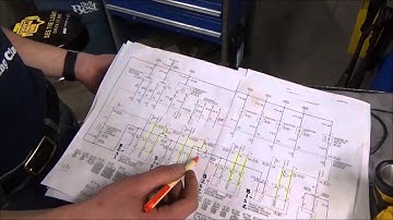 O2 Sensor-No Activity Case Study: 