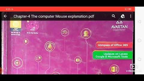 Chapter- 4 The computer Mouse explanation