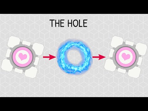Portal 2 - The Hole (Community Chamber)