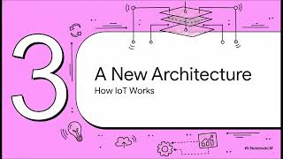 From M2M to IoT Architecture