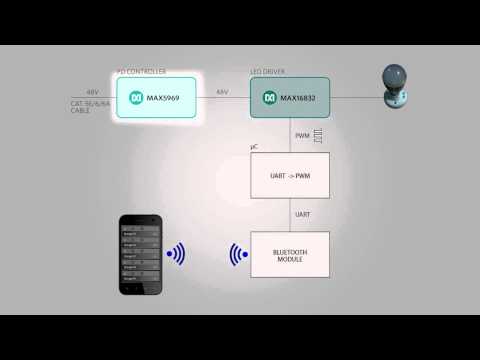 In the Lab:  Bluetooth Control of Power-over-Ethernet Lighting