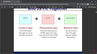 JavaScript Full Course | Part 1 | Arabic Tutorial شرح