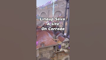 Sova Lineup For A Site On Abyss