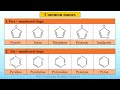 Pharmaceutical chemistry - Chapter 4 | D.Pharm 1st Year | Smart Pharma Notes