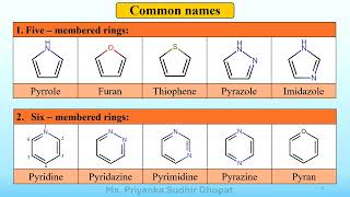 Pharmaceutical chemistry - Chapter 4 | D.Pharm 1st Year | Smart Pharma Notes