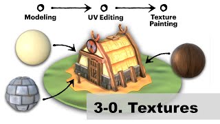 3-0 Tileable Textures - Creating a Stylized Viking House - Blender 2.8 screenshot 5