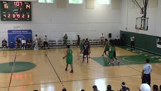The Citi Team vs Play2Win | June 28, 2026