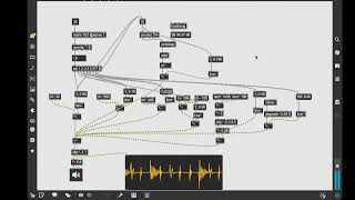 Gadget drum synth like patch -max/msp