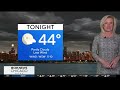 Chicago weather: Cooler with scattered showers Thursday