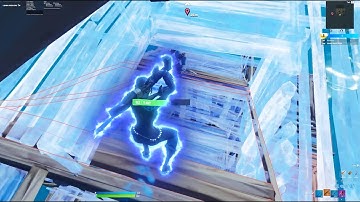 *NO PLUGINS* INSANE Skin Glow on Davinci Resolve 🥵🤯