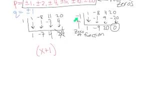 2 6   Rational Root Theorem