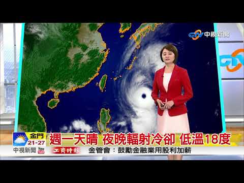 惠文天氣報報 東北風增強 週休夜晚低溫探19度│中視早安氣象 20171021
