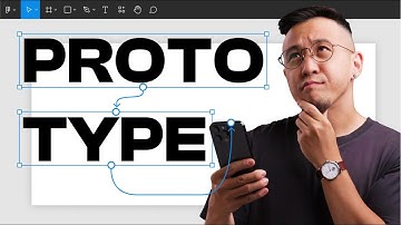 How To Prototype (UX Framework)