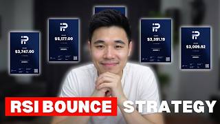 How I Get Paid Every Month On Funding Pips Entry Breakdown