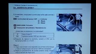 Suzuki gsxr750 k6  diagnostico  c46 - c12 - c31
