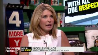 Nicolle Wallace Answers Questions From 'The View' Nicolle Wallace Answers Questions From 'The View'