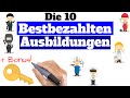 Die 10 bestbezahlten Ausbildungsstellen - Gut bezahlte Ausbildungen (5 Büro + 5 Handwerklich)