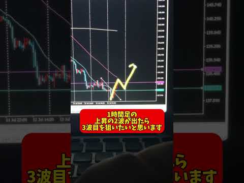 ドル円ロング#shorts