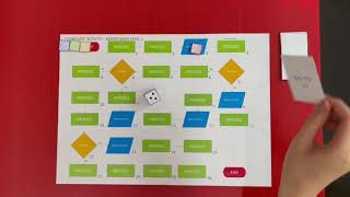 [English Version] Unplugged Robotics - Flowchart Board Game Level 1