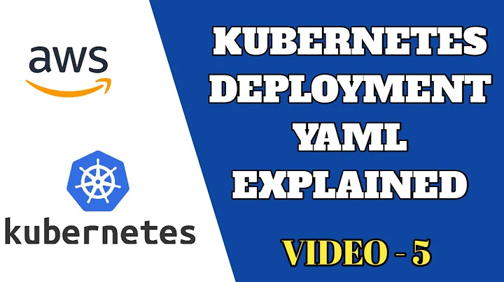 Kubernetes Deployment Yaml explained | AWS EKS