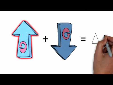 Piano Dynamics