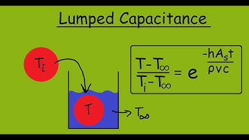 Lumped Capacitance Heat Transfer