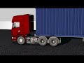 Containers loading Process in 3D Video