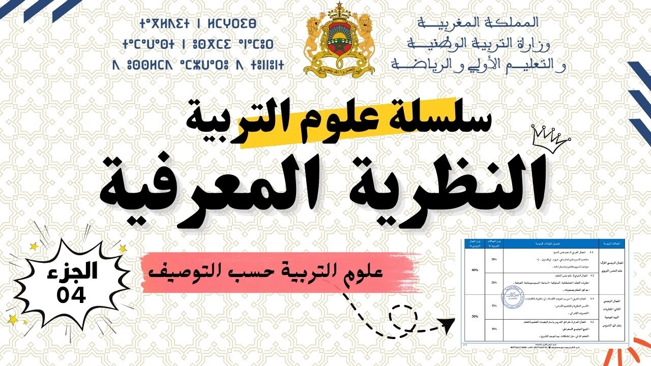 المدرسة المعرفية : اسس النظرية  المعرفية  في علوم التربية لمباراة التعليم | الجزء 4