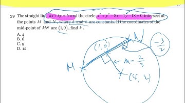 2023 DSE Maths Paper 2 Q39 Solution ( 2023 DSE 數學卷二 Q39 題解 )