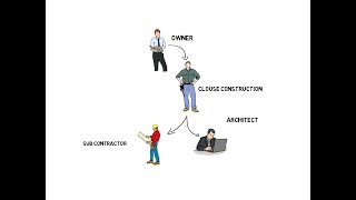Construction Delivery Methods And Clouse Construction