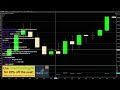 E260 live trading 2 trades 2 minutes nasdaq futures ninjatrader