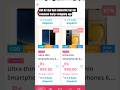 2026 bumper loot🤑💰in online shopping app Amazon Flipkart !! save your money 🤑💰🤑#amazon #flipkart