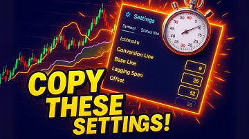 Ichimoku Cloud Trading Strategy in 7 Minutes (+TradingView Settings Included)