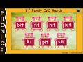 Understanding 'it' Family Words