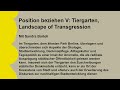 Sandra Bartoli: Mensch-Natur-Netzwerke im Tiergarten | ZfL Berlin