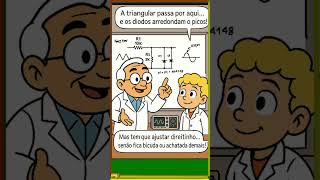 Turn a Triangular into a Sine with Just Two Diodes! #shorts #electronics