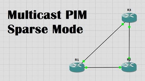 Multicast Series - PIM Sparse Mode /w Cisco AutoRP Part 1