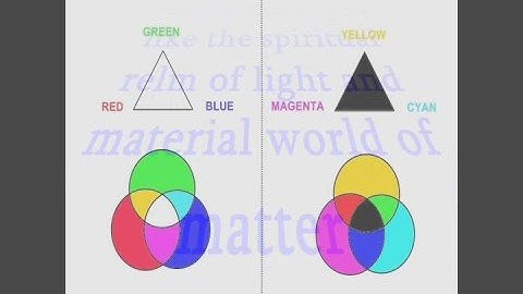 THE TRUE PRIMARY COLOURS