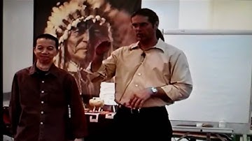 Muscle Testing 101 - with Dr Patrick Price