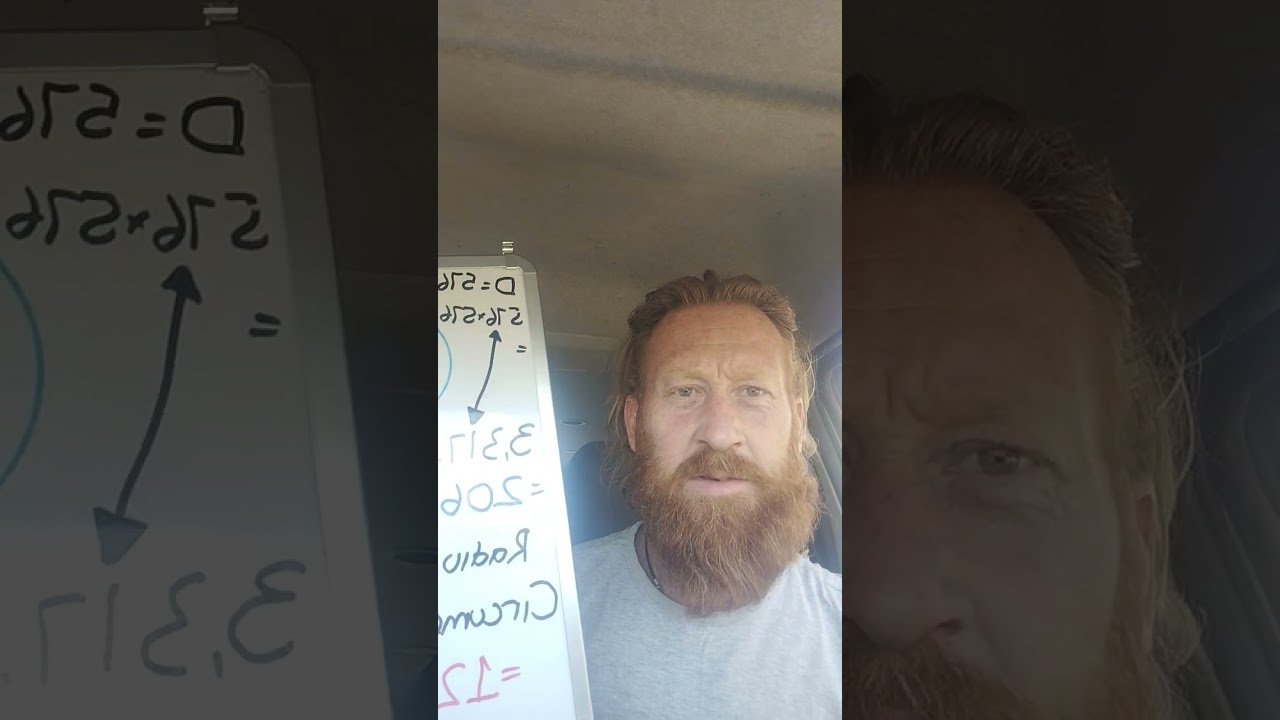 234 yrs of Metric vs imperial lies. Metric found Ancient Site Deep In The Amazon.