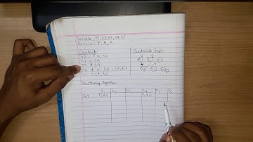 Constraint Satisfaction Problem(CSP) in Artificial Intelligence | Problem #3