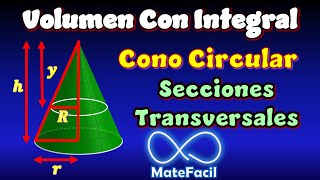 Volumen de Cono USANDO INTEGRALES (Secciones Transversales y volumen de revolución) Volumen de Cono USANDO INTEGRALES (Secciones Transversales y volumen de revolución)