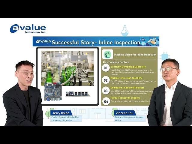 蕭睿傑 - Professional Conversation : Diving the Case Studies from Avalue to Develop Your New Mindset of Future Smart Factory in EtherCAT
