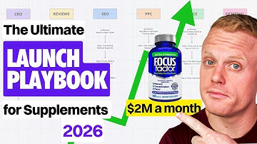 NEW Full Amazon FBA Launch Strategy Course 2025