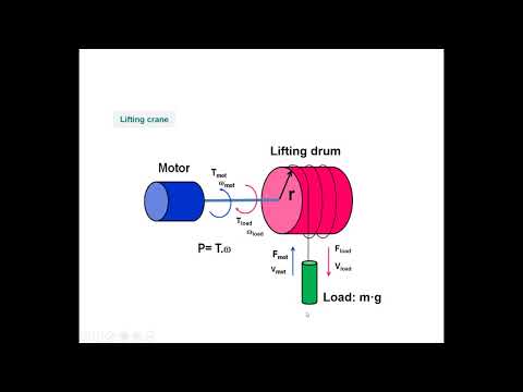 Rotation and translation [EN]