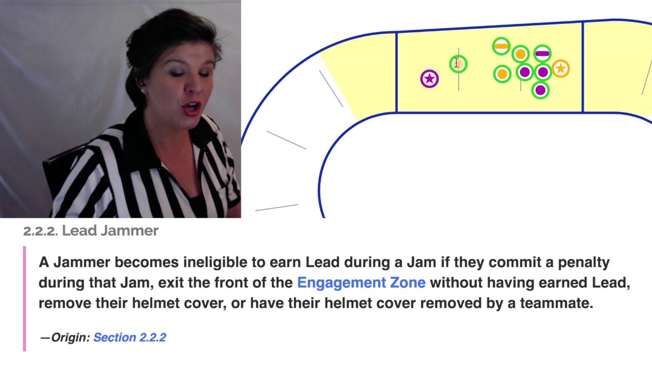 Review of 2.2.2 Lead Jammer YouTube