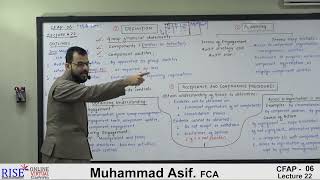 CFAP 06 || Muhammad Asif, FCA || Lecture 22