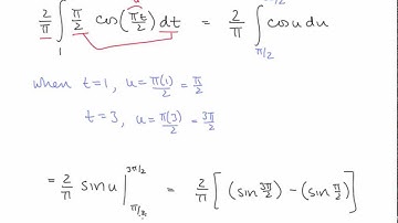 Calc I Lesson 29 Integration by Substitution