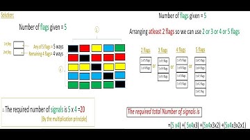 Find the number of different signals that can be generated by arranging at least 2 flags in order ..