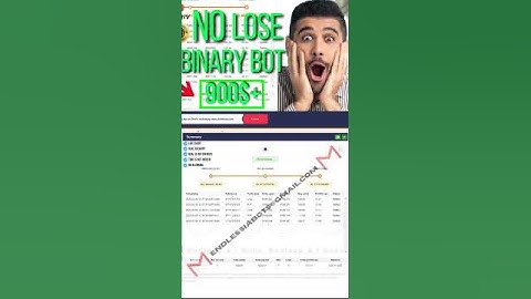 🤖NO LOSS BINARY BOT 🤑 NEVER LOSE BINARY BOT  DERIV BOT  HINDI